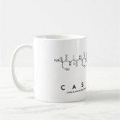 Mug nom du peptide Casandra (Gauche)
