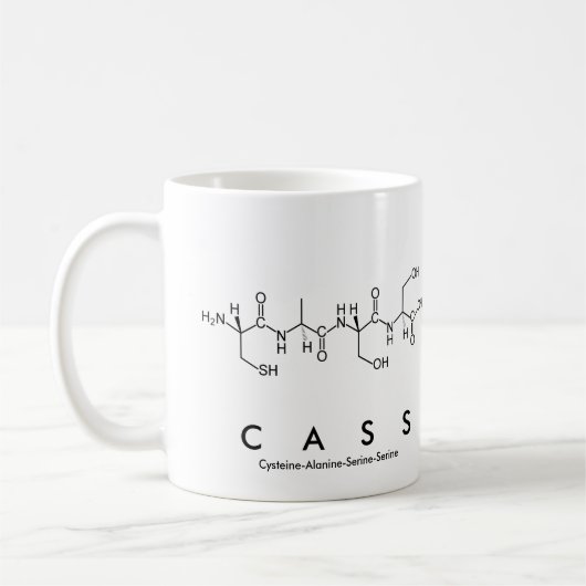 Mug nom du peptide Cass (Gauche)