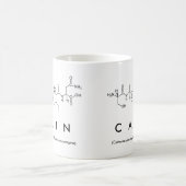 Mug nom du peptide de la chaîne (Centre)