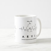 Mug nom du peptide de l'arc (Devant droit)