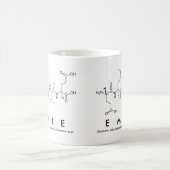 Mug nom du peptide de l'émie (Centre)