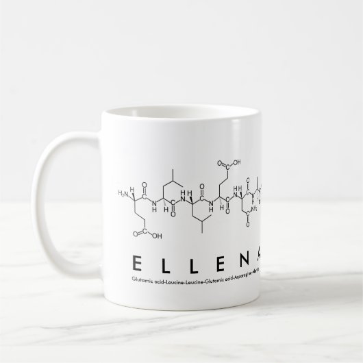 Mug nom du peptide Ellena (Gauche)