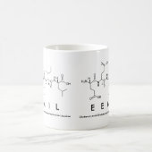 Mug nom du peptide émail (Centre)