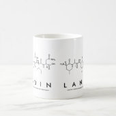Mug nom du peptide Landin (Centre)