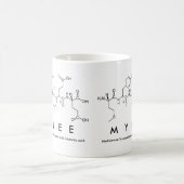 Mug nom du peptide mylee (Centre)
