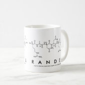 Mug nom du peptide Randel (Devant droit)