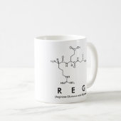 Mug nom du peptide Reg (Devant droit)
