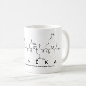 Mug nom du peptide Shaneka (Devant droit)