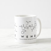 Mug nom du peptide Wende (Devant droit)