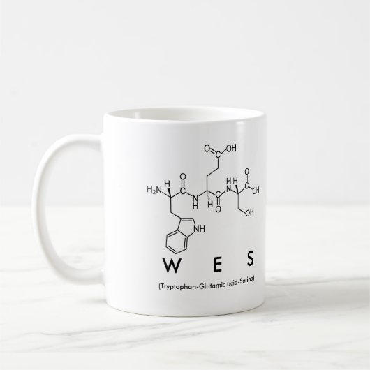 Mug nom du peptide Wes (Gauche)