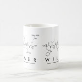 Mug nom du peptide Wilmer (Centre)