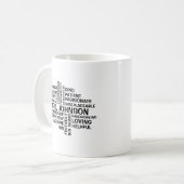 Mug Nom et traits du nuage de mots de l'enseignant (Devant gauche)