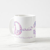Mug Nom foncé signifiant fleur cardiaque D monogramme  (Devant gauche)