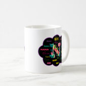 Mug Nom initial floral de Nana Fleur (Devant droit)