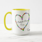 Mug Nom jamais personnalisé de maman de Bestest - (Gauche)