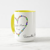 Mug Nom jamais personnalisé de maman de Bestest - (Devant gauche)