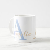 Mug Nom monogramme minimal (Devant gauche)