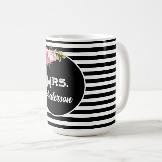 Mug Nom Nom Nom Nom Black White Stripes Fleurs (Devant droit)