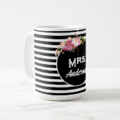 Mug Nom Nom Nom Nom Black White Stripes Fleurs (Devant gauche)