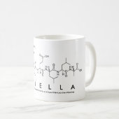 Mug nom peptide Ariella (Devant droit)