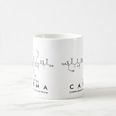 mug nom peptide Carma (Centre)