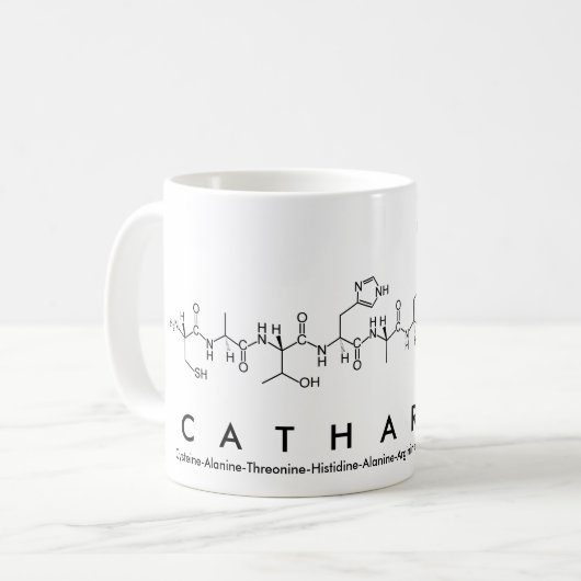 Mug nom peptide catharina (Devant gauche)