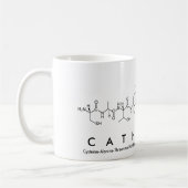 Mug nom peptide catharina (Gauche)
