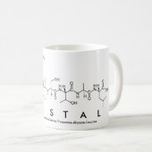 Mug nom peptide cristal (Devant droit)