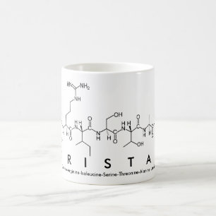 Mug nom peptide cristal