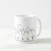 Mug nom peptide Danelle (Devant droit)