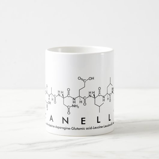 Mug nom peptide Danelle (Centre)