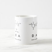 Mug nom peptide dara (Centre)