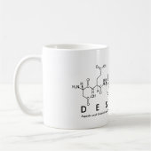 Mug nom peptide deshawn (Gauche)