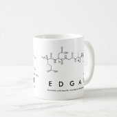 Mug nom peptide Edgar (Devant droit)