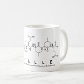 Mug nom peptide Estelle (Devant droit)