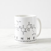 Mug nom peptide Étienne (Devant droit)