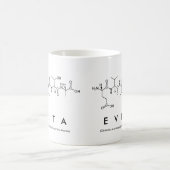 Mug nom peptide Evita (Centre)