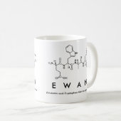 Mug nom peptide Ewan (Devant droit)
