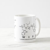 Mug nom peptide femme (Devant droit)