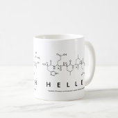 Mug nom peptide Hellen (Devant droit)