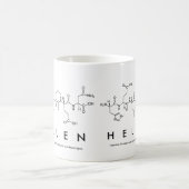 Mug nom peptide Hellen (Centre)