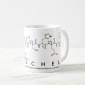 Mug nom peptide herschel (Devant droit)