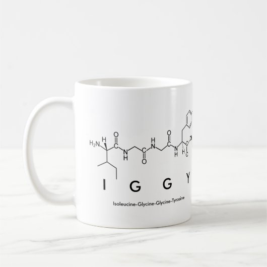Mug nom peptide iggy (Gauche)