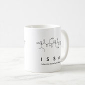 Mug nom peptide Issa (Devant droit)