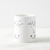 Mug nom peptide Kaat (Centre)