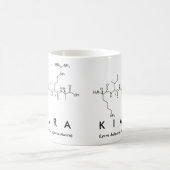 Mug nom peptide Kiara (Centre)