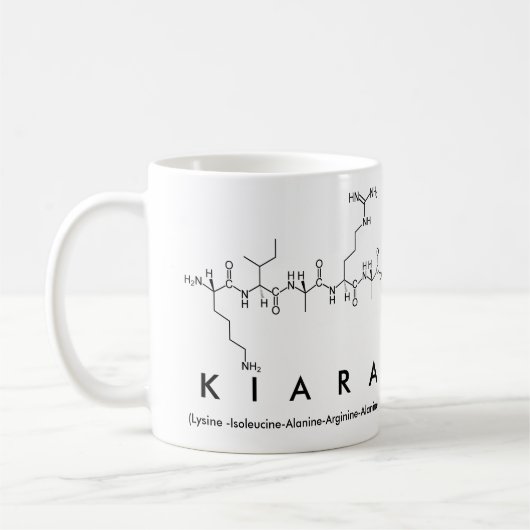 Mug nom peptide Kiara (Gauche)