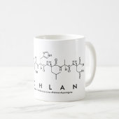 Mug nom peptide Lachlan (Devant droit)