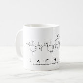 Mug nom peptide Lachlan (Devant gauche)