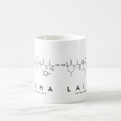Mug nom peptide Laisha (Centre)